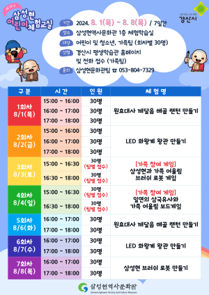 삼성현역사문화관, ‘제10기 삼성현 어린이 체험교실’ 운영