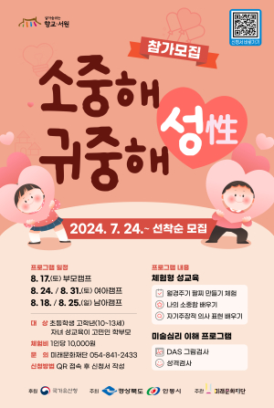 묵계서원, 소중해 성(性) 귀중해 성(性) 진행