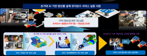구미시, 초거대 AI 인프라 조성 추진