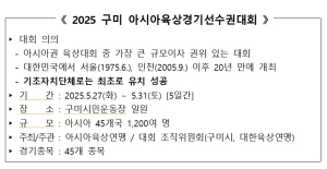 2025 亞 육상선수권대회…구미, 성공 개최 준비 착착
