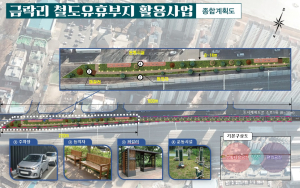 경산 철도유휴부지에 주민 편의시설 만든다