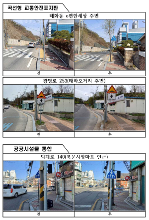 안동시, 도시 공공시설물 정비로 경관 개선ㆍ보행 편의 제공