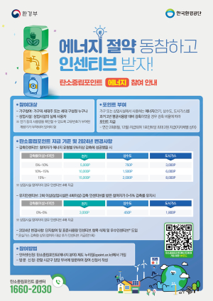 탄소중립포인트 에너지분야…성주군, 신청서 연중 접수