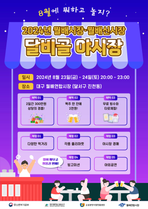 “월배·월배신시장 야시장에 놀러오세요”