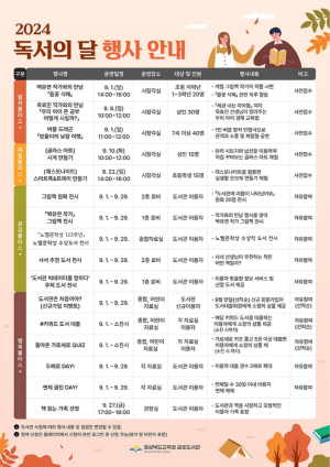 금호도서관, 독서의 달 행사 풍성