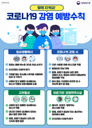 울진군, 코로나19 감염 예방수칙 함께 지켜요