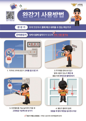 울진소방서, 완강기 사용요령 홍보