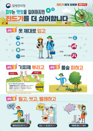울진군, SFTS 감염병 예방관리 총력