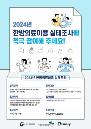 한국한의약진흥원, 한방의료이용 실태조사