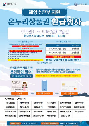 울진군, 바지게시장 수산물 구매 환급행사
