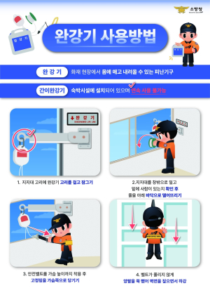 구미소방서, 숙박시설 화재 대피요령 안내