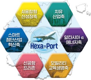 TK신공항 배후新도시 의성, 글로벌 혁신허브 탈바꿈