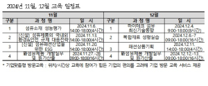 DYETEC연구원, 제조현장 찾아가는 맞춤형 교육과정 운영