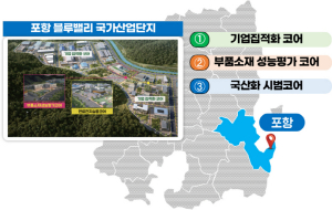 포항시, 수소특화단지 지정…산업성장 주도권 잡는다