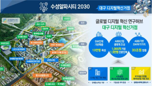 디지털 산업 혁신 ‘수성 알파시티’서 대구의 미래를 보다