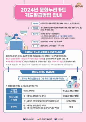 울진군, 2024년 문화누리카드 이용 마감 안내