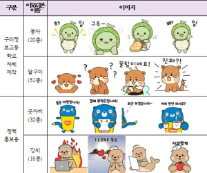 경북교육청, 구미정보고 학생이 제작한 ‘봉자 이모티콘’ 인기
