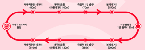대구교통공사, 서대구 aDRT 서비스 시범운행