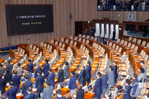 尹 대통령 탄핵 무산될 듯…정족수 부족