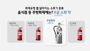 대구강서소방서, 음식점 주방 화재에는 ‘K급 소화기’