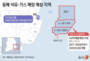 닻 올린 ‘대왕고래’…시추선 부산외항 입항