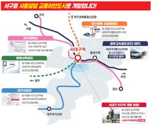 대구시 서구, 철도교통 허브ㆍ대구 관문으로 발돋움