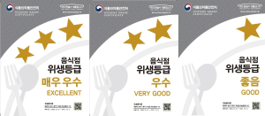 ‘별’ 표시로 위생등급 확인…상주시민 안전 먹거리 보장