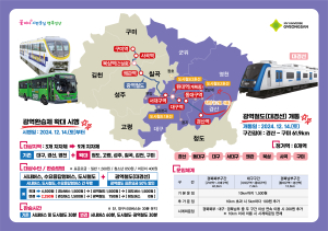 경산시, 대구-경북 공동생활권 대중교통 광역환승제 확대 시행