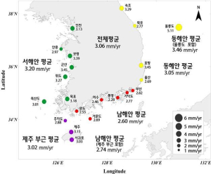 빨라지는 연안 해수면 상승 ‘빨간불’