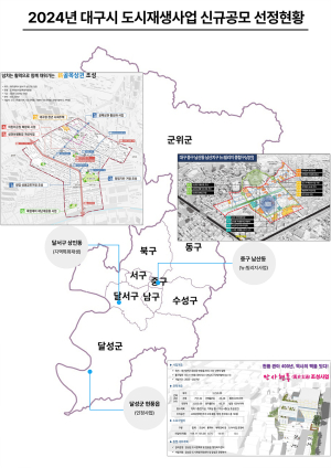 대구시, 도시재생사업 3곳 선정…지역경제 활성화 기대