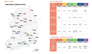 <특집> ‘문화도시 포항’ 5년 발자취, 지속가능 미래 문화도시 토대 마련