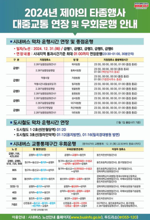 대구시, 행정통합 염원 희망의 종소리