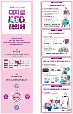 NIA, 디지털ESG협의체 참여 기업 우수사례 담은 ‘디-애쓰지’ 카탈로그 발간