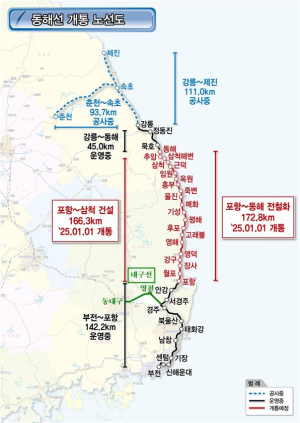 3시간30분대 동해안 접근성 ‘쑥’…영천시~강릉시 ITX-마음 투입