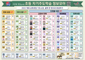 대구교육청, 자기주도학습 정보 ‘한곳에’