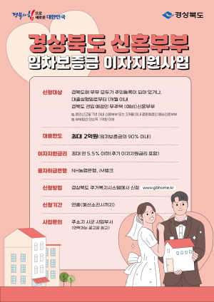 경북도, 신혼부부 임차보증금 이자 혜택 확 늘린다