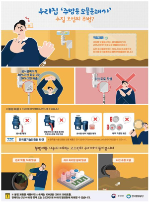 불법 주방용 오물분쇄기 NO…안동, 사용법 준수 적극 홍보