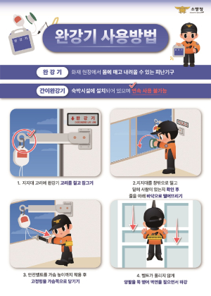상주소방서, 화재 시 필수 피난기구 완강기 사용법 홍보