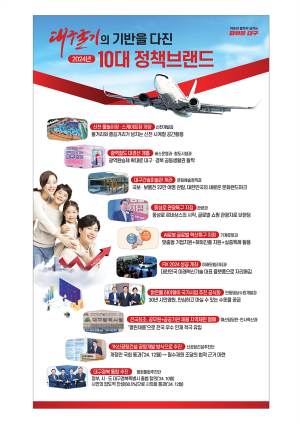 2024년 빛낸 대구시정 ‘10대 정책브랜드’