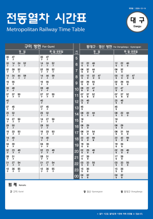 ‘개통 한 달 대경선’ 이용 87만 돌파…예측수요 60% 선