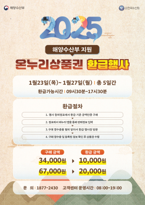 안동시 “전통시장서 수산물 구입시 온누리상품권 환급”