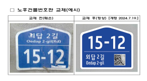 상주시 ‘노후건물번호판’ 깔끔한 새단장