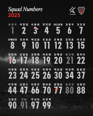 포항스틸러스, 2025시즌 선수단 등 번호 공개