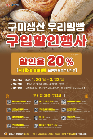 구미 ‘우리 밀’ 농가 소득 증대 마중물