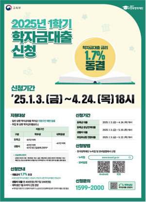 학자금 대출 신청…4월24일까지 한국장학재단, 이자 1.7% 동결