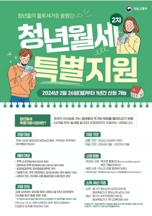 예천군, 청년월세 지원 ‘1년→2년’ 연장