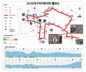 대구마라톤 4만명 달린다…23일 팡파르