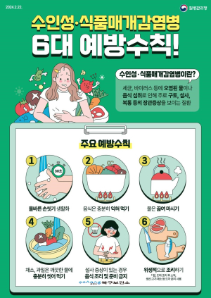 포항시, 겨울철 수인성ㆍ식품매개감염병 주의 당부