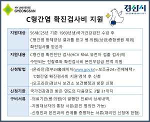 경산시, C형간염 항체검사 양성이면 확진검사 무료