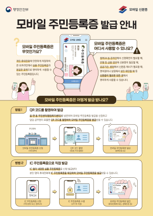 성주군, 모바일 주민등록증 발급